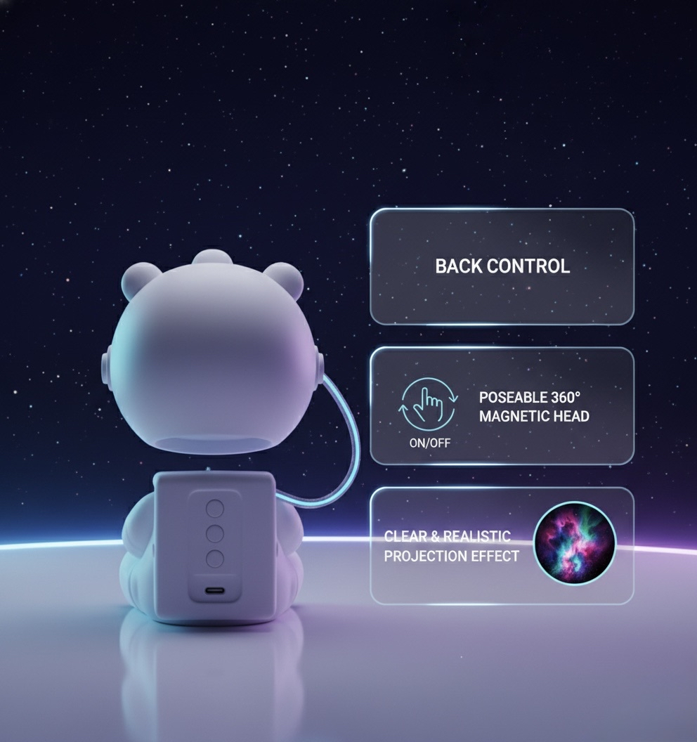 AstroVibe™: Proyector de Galaxias 360° de Alta Definición